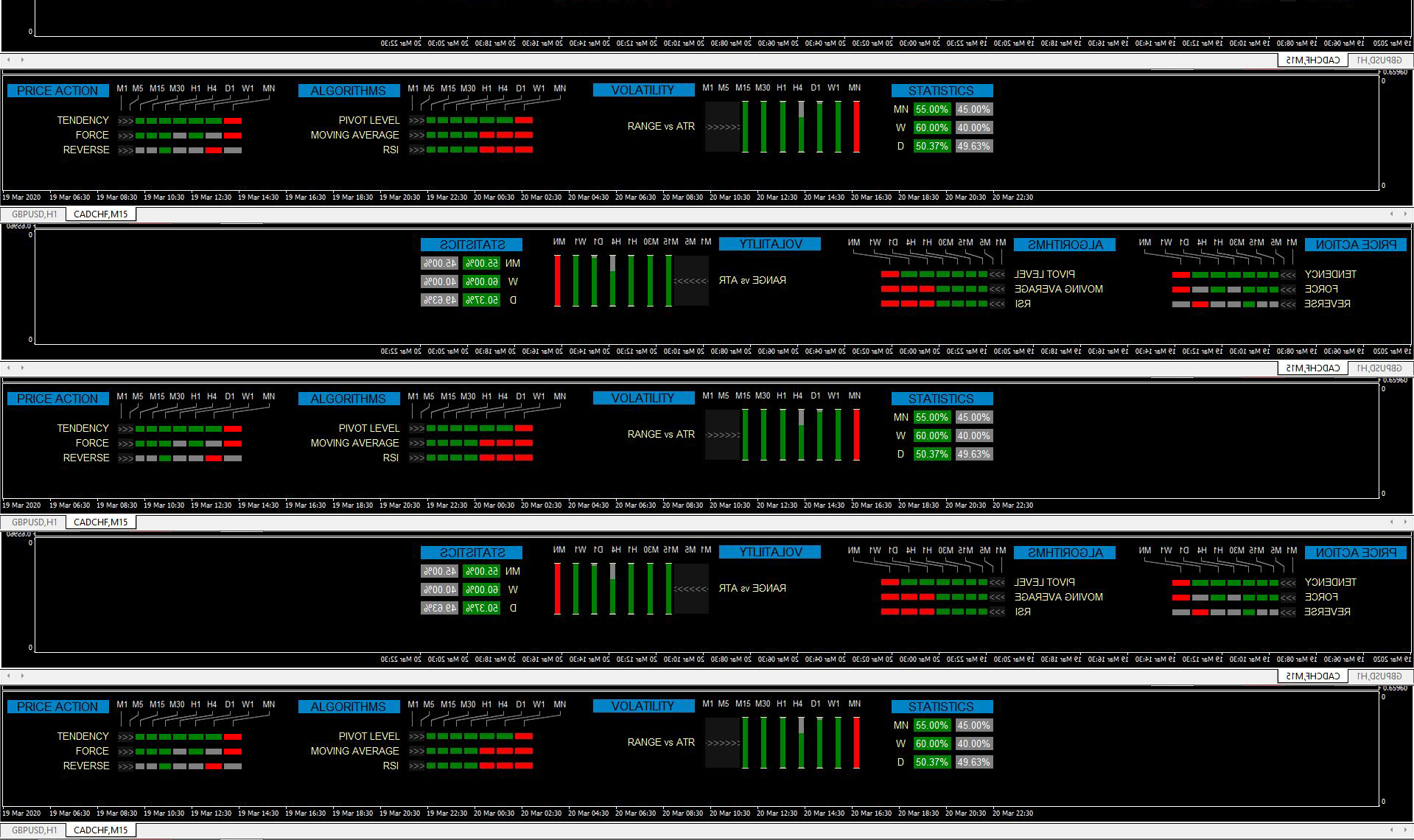 FX Booster – Trading Engineering