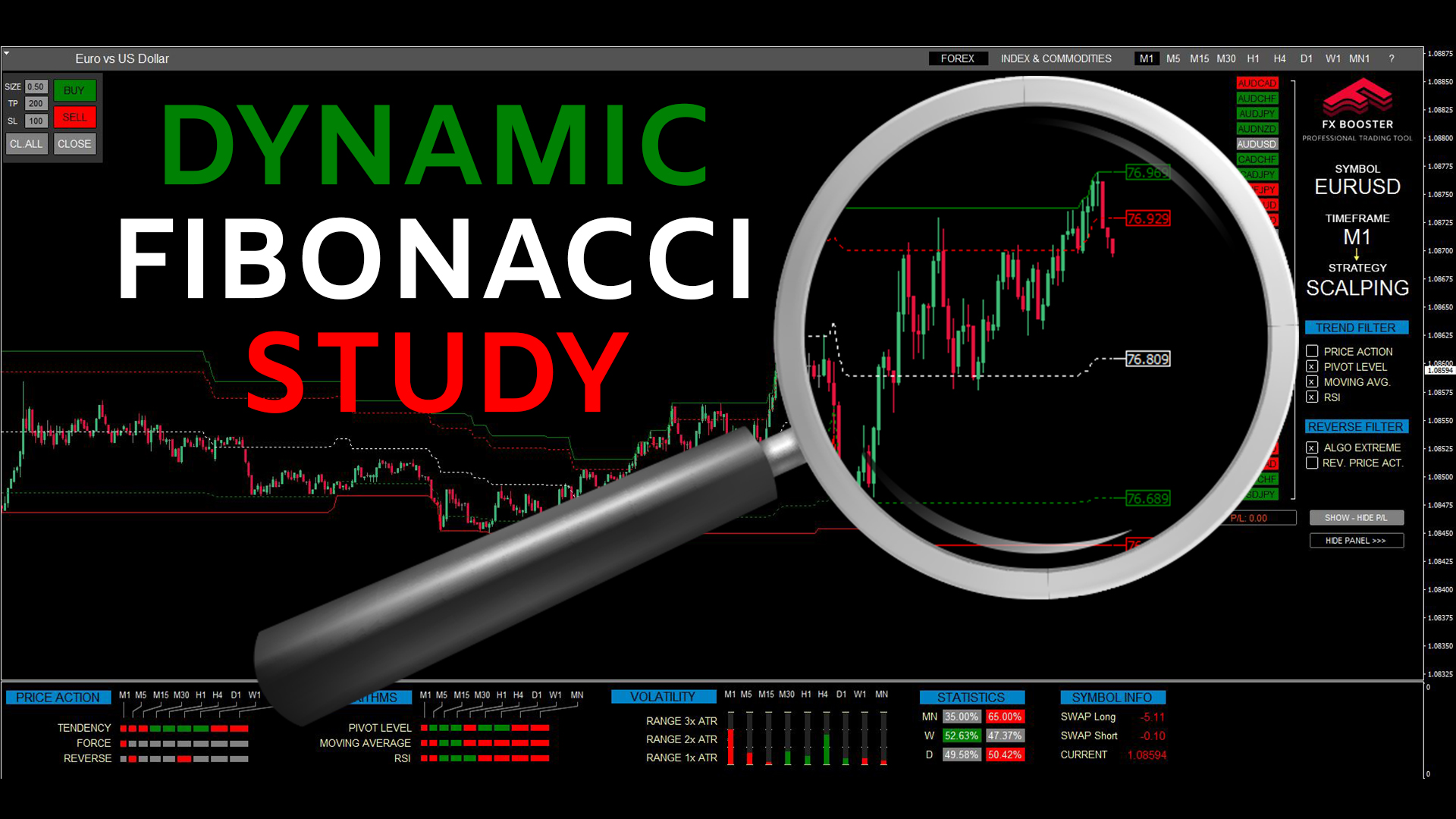 FX Booster en – Trading Engineering